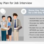 30 60 90 day plan job interview PowerPoint Template & Google Slides Theme 1