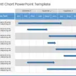 Animated Editable Gantt Chart PowerPoint Template & Google Slides Theme 1