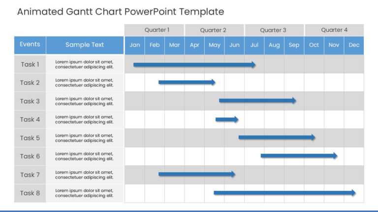 Animated Editable Gantt Chart PowerPoint Template & Google Slides Theme 1