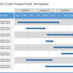 Editable Gantt Chart PowerPoint Template & Google Slides Theme 1