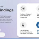 Clinical Case Presentation Theme & Google Slides Theme 9