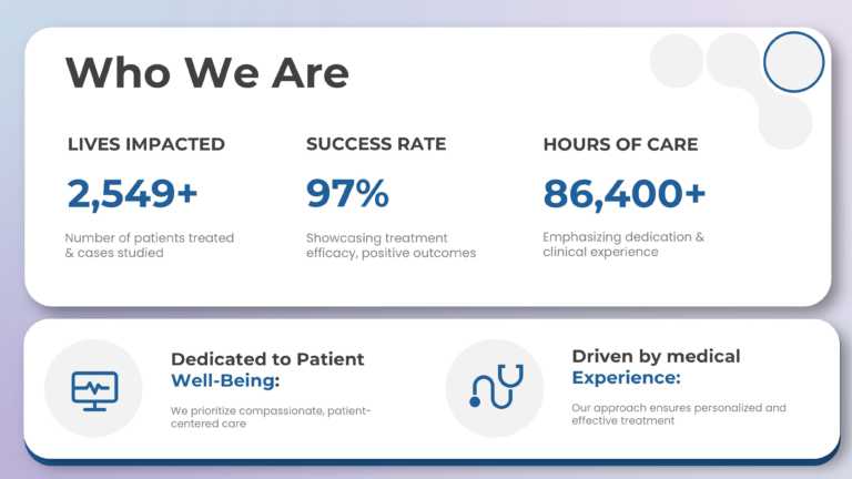 Clinical Case Presentation Theme & Google Slides Theme 2