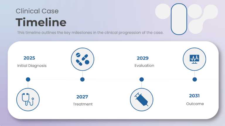 Clinical Case Presentation Theme & Google Slides Theme 7