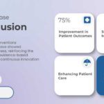 Clinical Case Presentation Theme & Google Slides Theme 8