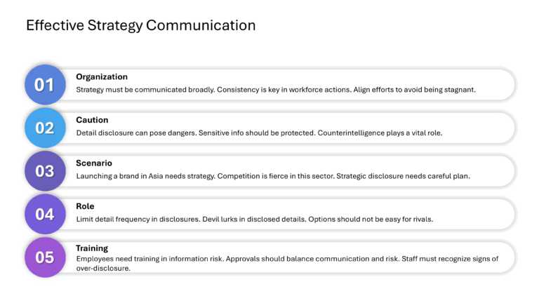 Competitive Intelligence Presentation & Google Slides Theme 12