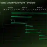 Dependencies Gantt Chart PowerPoint Template & Google Slides Theme 2