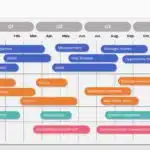 Quarterly IT Roadmap Slide Template For PowerPoint & Google Slides Theme 1