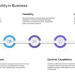 Mastering Scenario Planning Presentation & Google Slides Theme 11