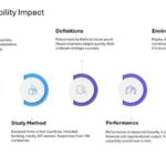 Mastering Scenario Planning Presentation & Google Slides Theme 12