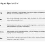 Mastering Scenario Planning Presentation & Google Slides Theme 16