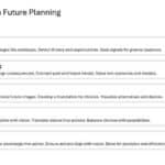 Mastering Scenario Planning Presentation & Google Slides Theme 17