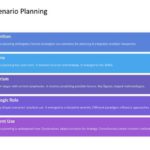 Mastering Scenario Planning Presentation & Google Slides Theme 19