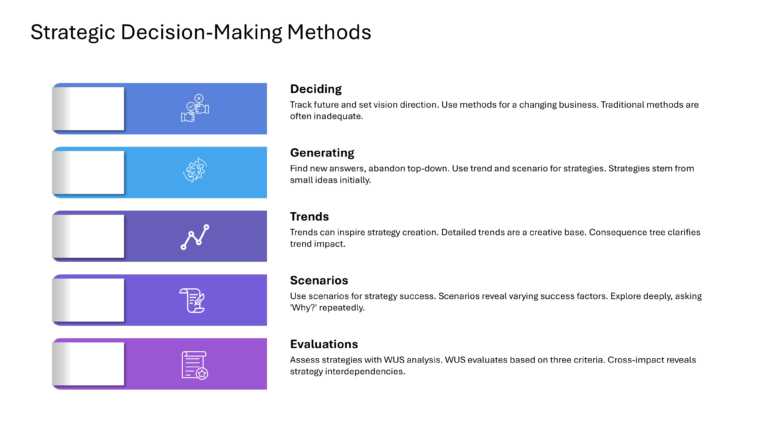 Mastering Scenario Planning Presentation & Google Slides Theme 24