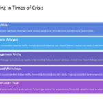 Mastering Scenario Planning Presentation & Google Slides Theme 26