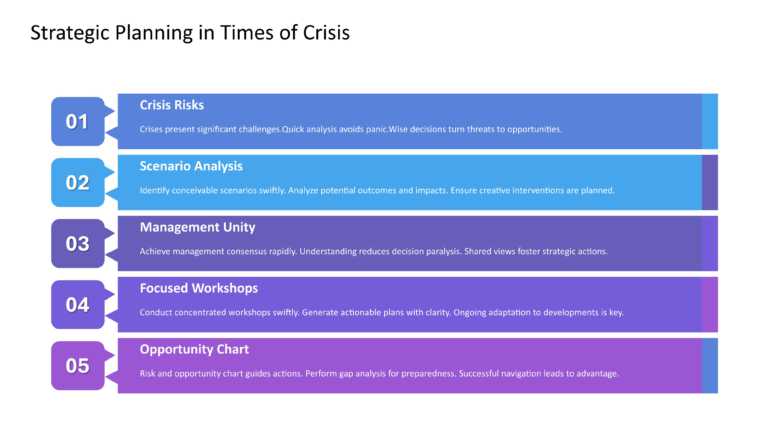 Mastering Scenario Planning Presentation & Google Slides Theme 26