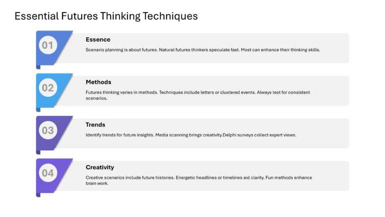 Mastering Scenario Planning Presentation & Google Slides Theme 36