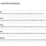 Mastering Scenario Planning Presentation & Google Slides Theme 37