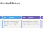 Mastering Scenario Planning Presentation & Google Slides Theme 42