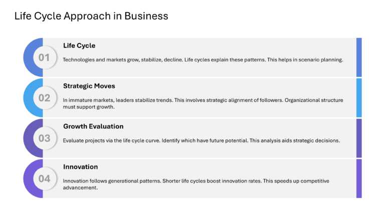 Mastering Scenario Planning Presentation & Google Slides Theme 47