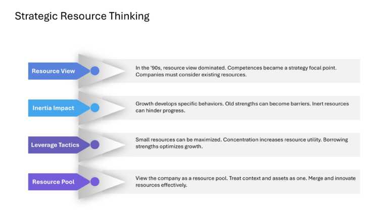 Mastering Scenario Planning Presentation & Google Slides Theme 48