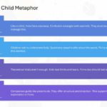 Mastering Scenario Planning Presentation & Google Slides Theme 6