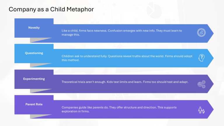 Mastering Scenario Planning Presentation & Google Slides Theme 6