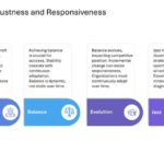 Mastering Scenario Planning Presentation & Google Slides Theme 8