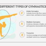 Minimalist Gymnastics Presentation Theme & Google Slides Theme 3