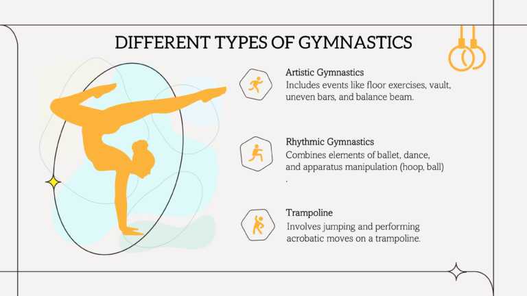 Minimalist Gymnastics Presentation Theme & Google Slides Theme 3