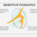 Minimalist Gymnastics Presentation Theme & Google Slides Theme 4