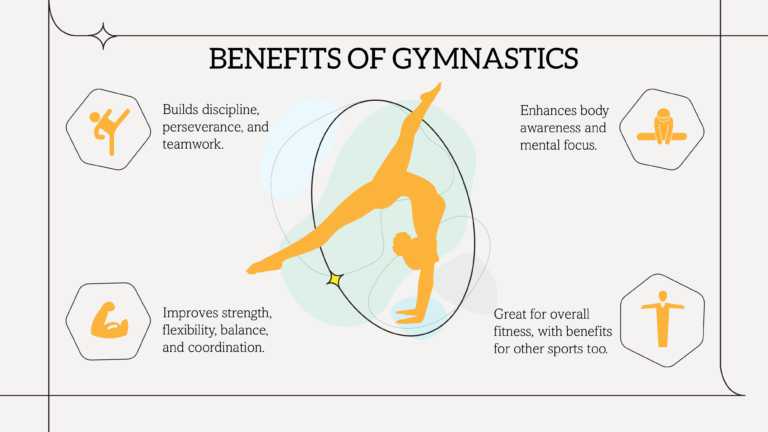 Minimalist Gymnastics Presentation Theme & Google Slides Theme 4