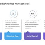 Oxford Strategic Reframing Presentation & Google Slides Theme 9