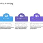 Oxford Strategic Reframing Presentation & Google Slides Theme 11