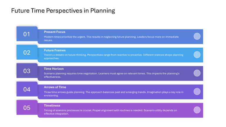 Oxford Strategic Reframing Presentation & Google Slides Theme 14