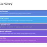 Oxford Strategic Reframing Presentation & Google Slides Theme 28