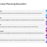 Oxford Strategic Reframing Presentation & Google Slides Theme 40