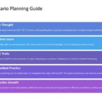 Oxford Strategic Reframing Presentation & Google Slides Theme 46