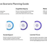 Oxford Strategic Reframing Presentation & Google Slides Theme 4