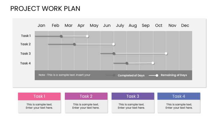 Animated Project Work Plan Gantt Chart PowerPoint Template & Google Slides Theme 1