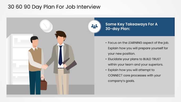 30 60 90 day plan job interview PowerPoint Template & Google Slides Theme 3