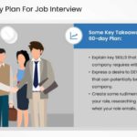 30 60 90 day plan job interview PowerPoint Template & Google Slides Theme 4