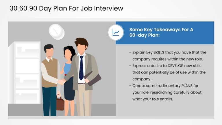 30 60 90 day plan job interview PowerPoint Template & Google Slides Theme 4