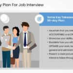 30 60 90 day plan job interview PowerPoint Template & Google Slides Theme 5