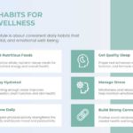 Health And Wellness Presentation Theme & Google Slides Theme 6