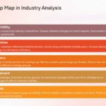 Porter Competitive Strategy Presentation & Google Slides Theme 28