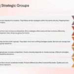 Porter Competitive Strategy Presentation & Google Slides Theme 30