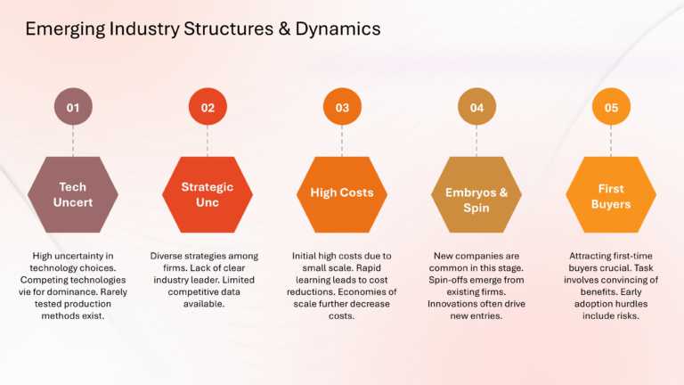 Porter Competitive Strategy Presentation & Google Slides Theme 51