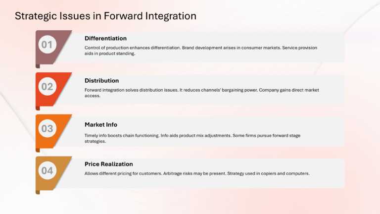 Porter Competitive Strategy Presentation & Google Slides Theme 75