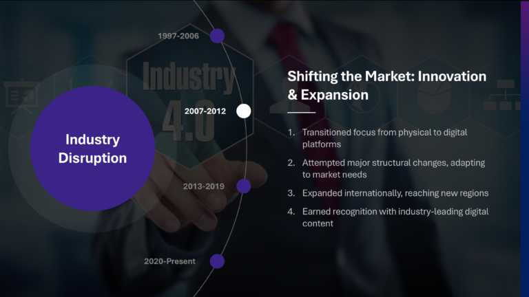 Animated Progression Timeline Slide Template & Google Slides Theme 3