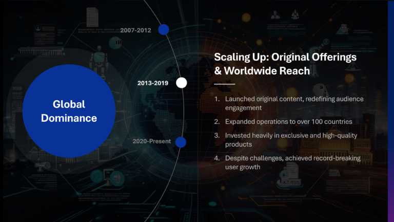 Animated Progression Timeline Slide Template & Google Slides Theme 4